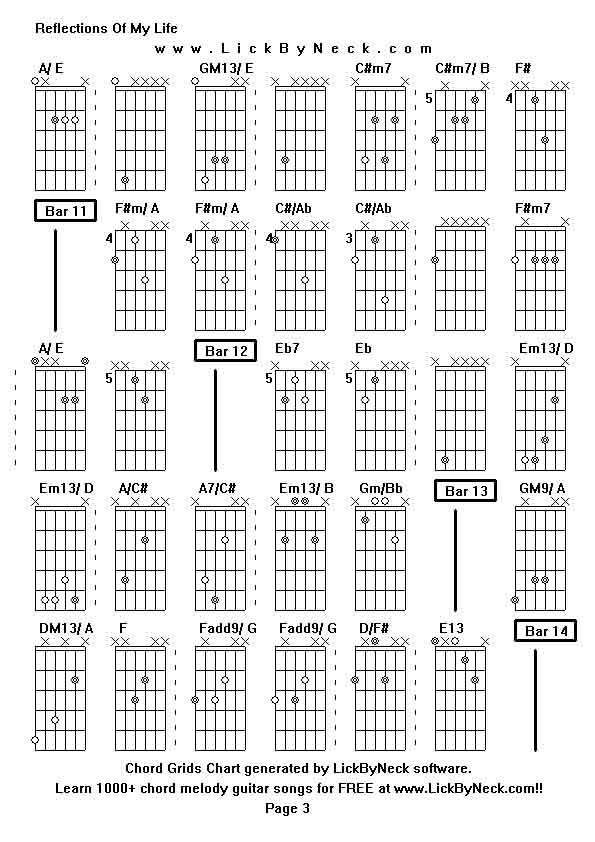 Chord Grids Chart of chord melody fingerstyle guitar song-Reflections Of My Life,generated by LickByNeck software.